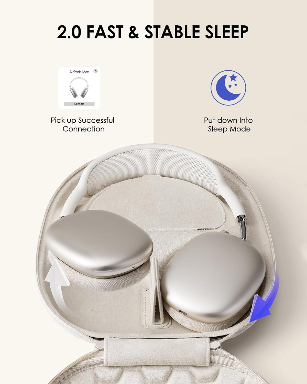 AirPods Max ヘッドフォン用スマートケース 2.0 - Travel Accessories Kmart のレビューと価格