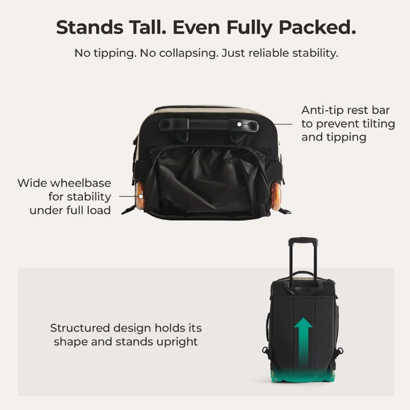 BAGSMART 43L ローラートラベルバックパック スム - Travel Router Accessories のレビューと価格
