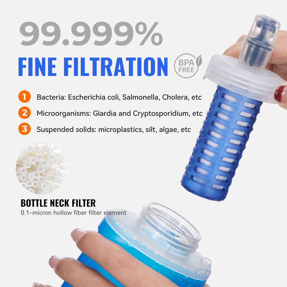 WRELS ウォーターフィルターボトル 折りたたみ式ソフトウ - Water Bottle Collapsible のレビューと価格