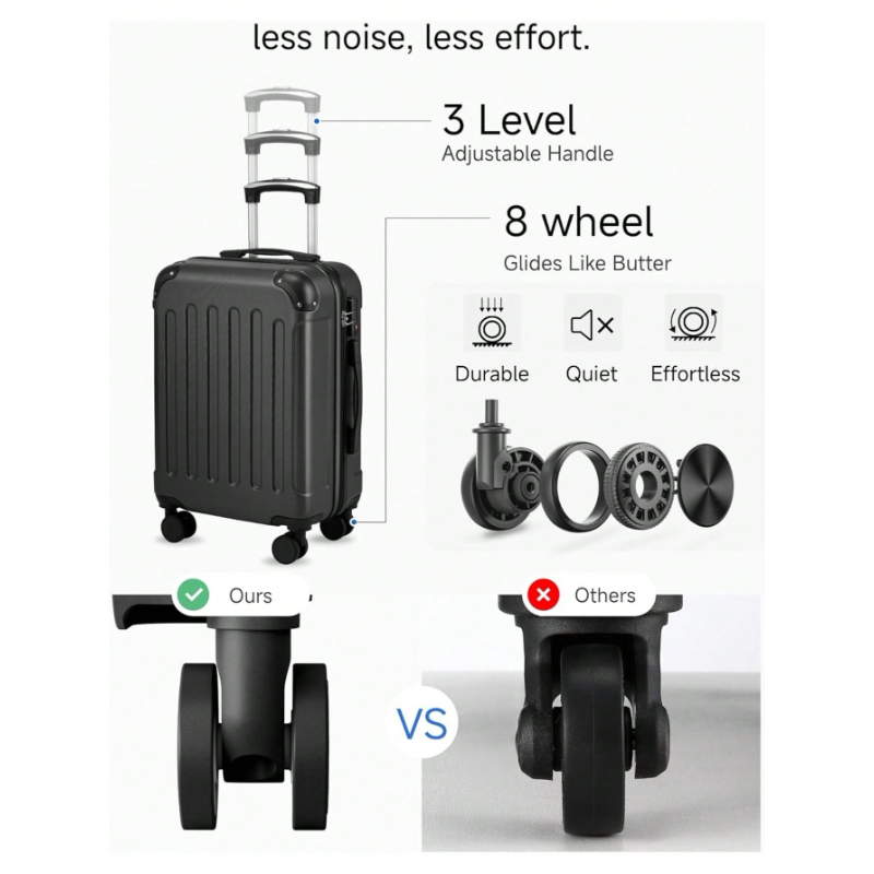20インチ 機内持ち込み可能 ハードケース スーツケース T - Travel Lock Tsa Approved のレビューと価格