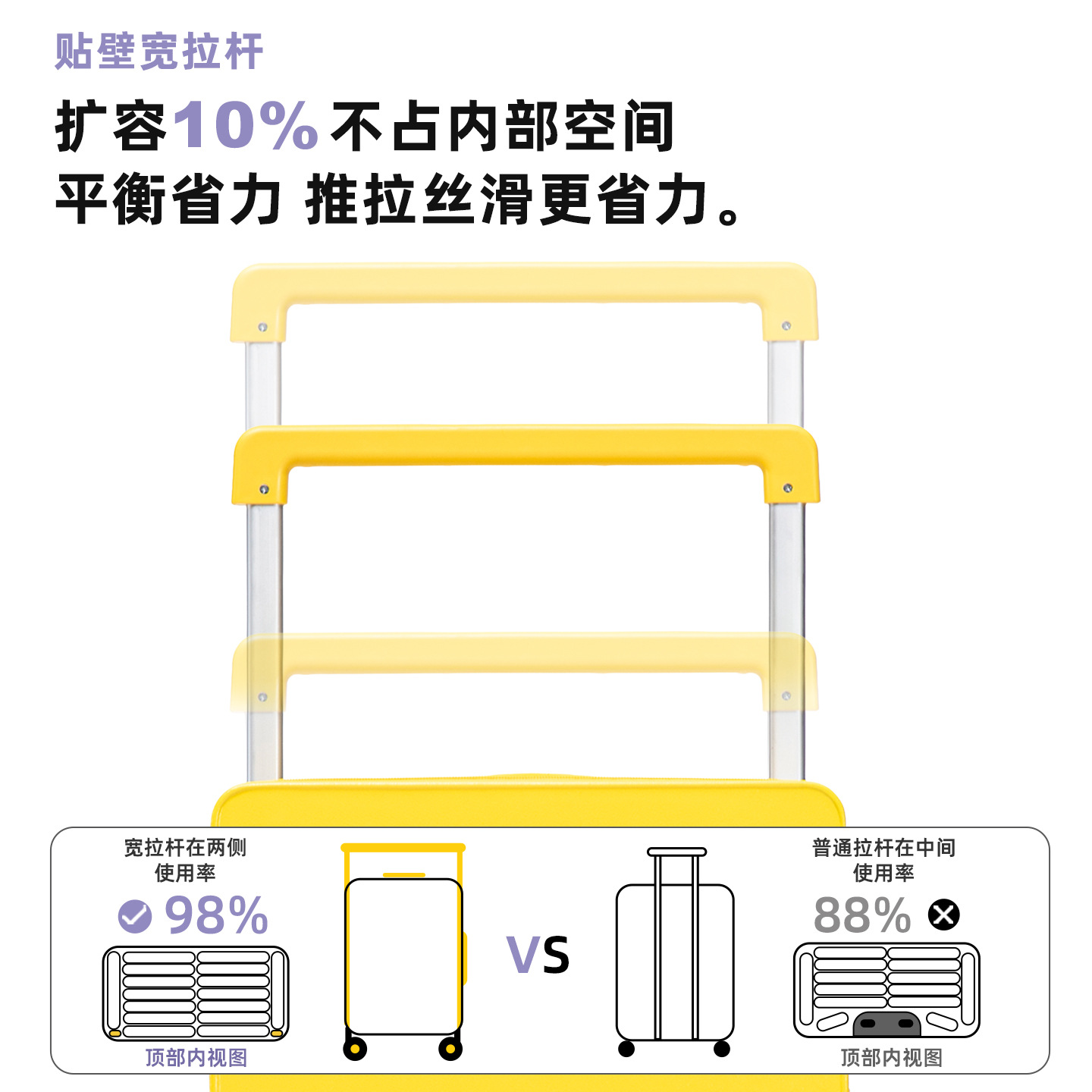 幅広ハンドル付きPC対応スーツケース、20/24インチ大容量 - Travel Lock Tsa Approved のレビューと価格
